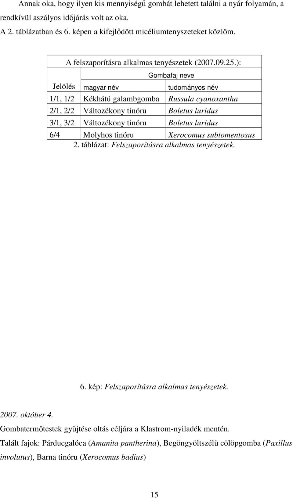 ): Gombafaj neve Jelölés magyar név tudományos név 1/1, 1/2 Kékhátú galambgomba Russula cyanoxantha 2/1, 2/2 Változékony tinóru Boletus luridus 3/1, 3/2 Változékony tinóru Boletus luridus 6/4