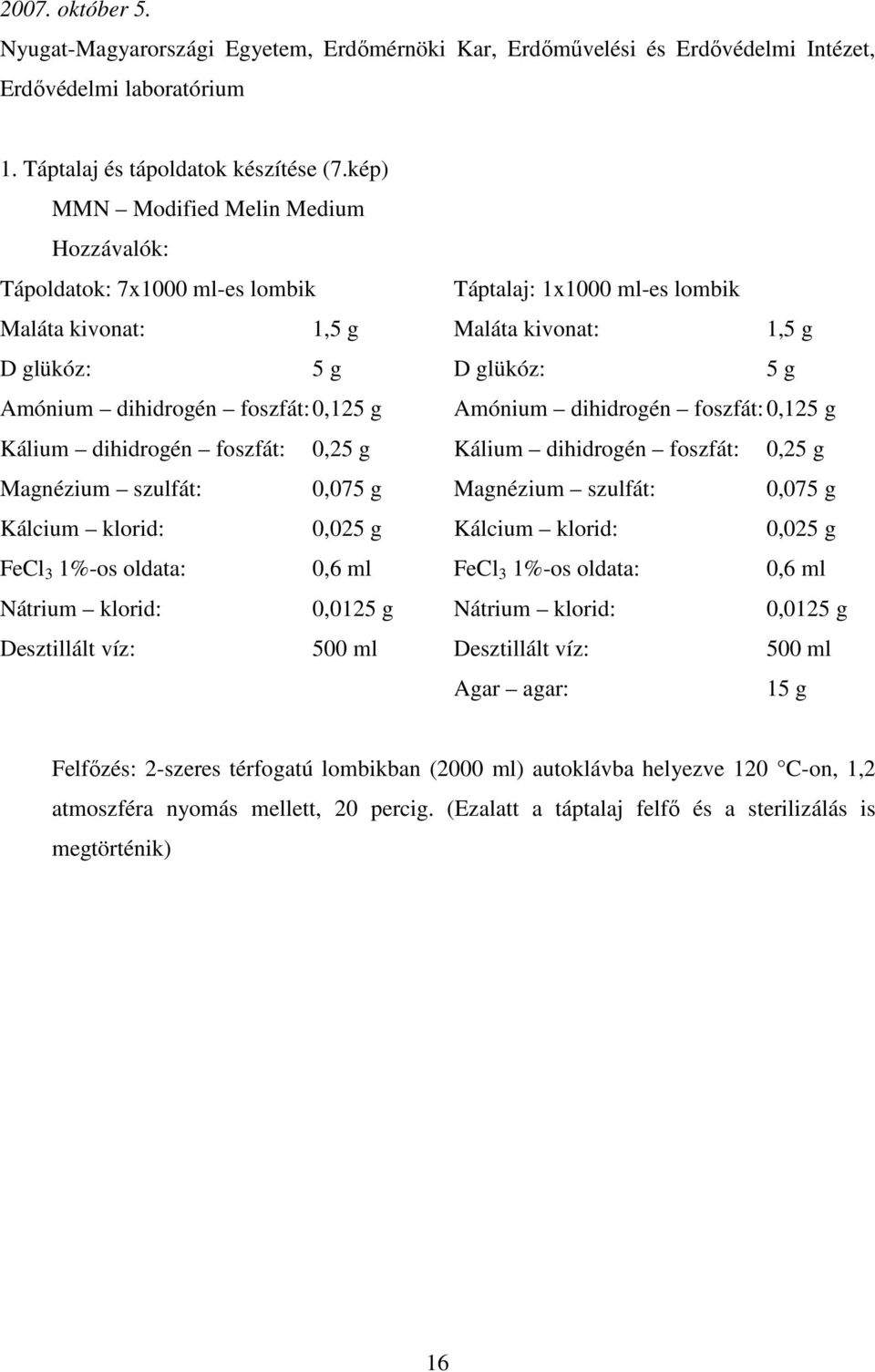 0,075 g Kálcium klorid: 0,025 g FeCl 3 1%-os oldata: 0,6 ml Nátrium klorid: 0,0125 g Desztillált víz: 500 ml Táptalaj: 1x1000 ml-es lombik Maláta kivonat: 1,5 g D glükóz: 5 g Amónium dihidrogén