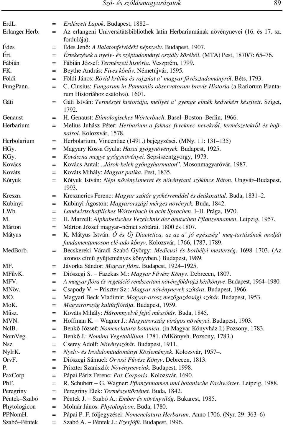 Veszprém, 1799. FK. = Beythe András: Fives kxn v. Németújvár, 1595. Földi = Földi János: Rövid krítika és rajzolat a magyar fővésztudományról. Béts, 1793. FungPann. = C.