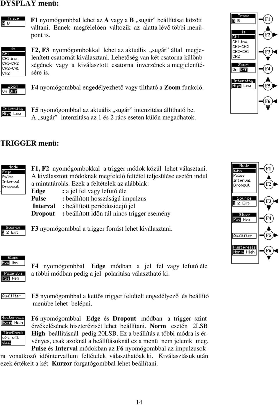 nyomógombbal engedélyezhető vagy tiltható a Zoom funkció. nyomógombbal az aktuális sugár intenzitása állítható be. A sugár intenzitása az 1 és 2 rács eseten külön megadhatok.