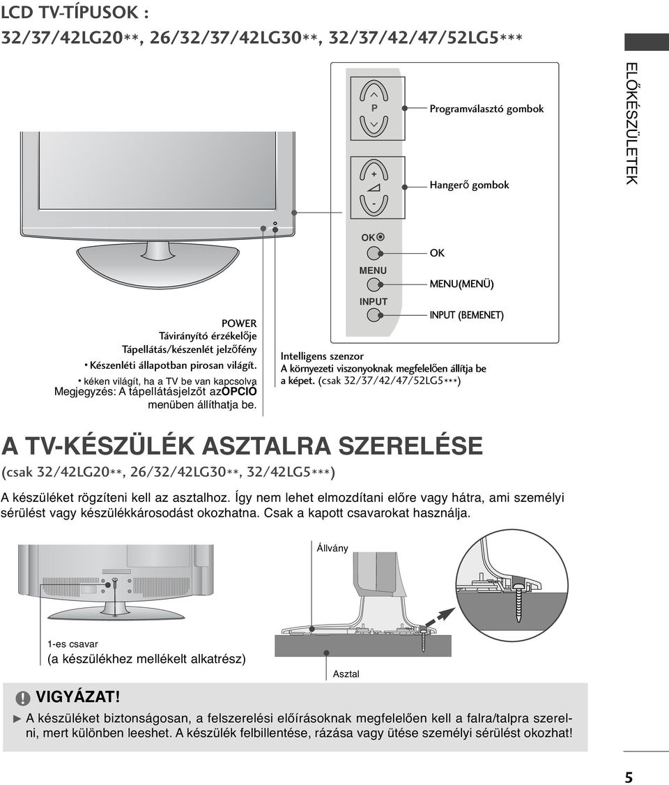 MENU INPUT MENU(MENÜ) INPUT (BEMENET) Intelligens szenzor A környezeti viszonyoknak megfelel en állítja be a képet.