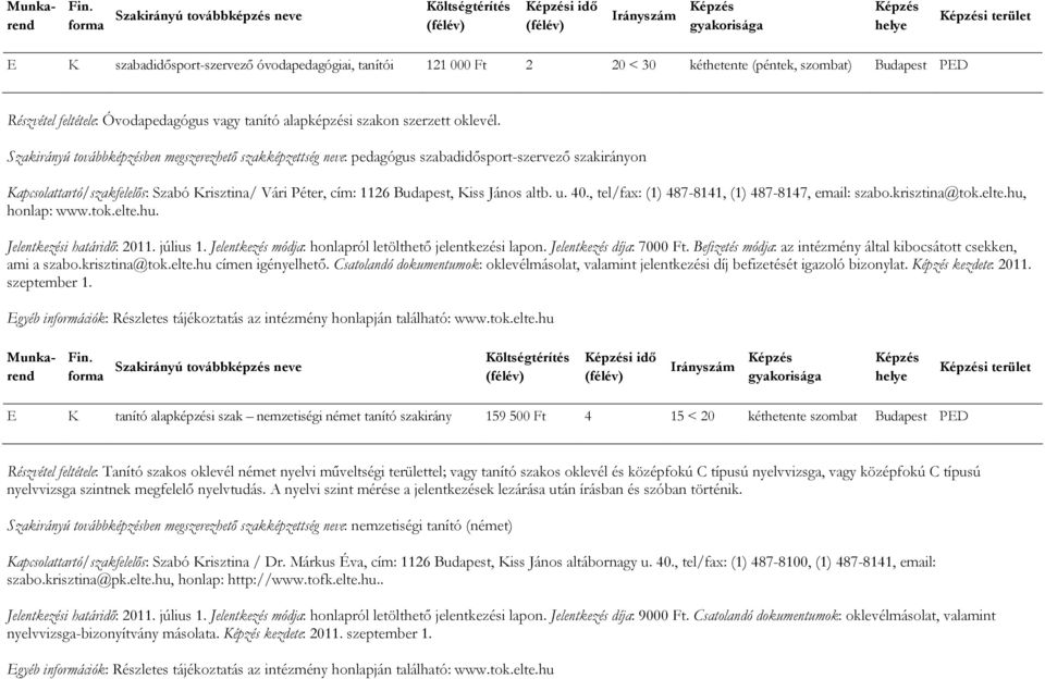 Szakirányú továbbképzésben megszerezhető szakképzettség neve: pedagógus szabadidősport-szervező on Kapcsolattartó/szakfelelős: Szabó Krisztina/ Vári Péter, cím: 1126 Budapest, Kiss János altb. u. 40.