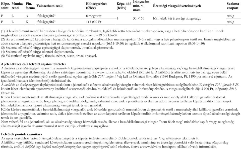 (2) Az esti munkarendű képzésben a hallgatók tanóráira a szorgalmi időszakban munkanapokon 16 óra után vagy a heti pihenőnapon kerül sor.