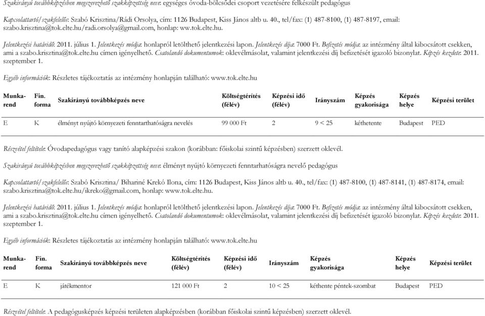Csatolandó dokumentumok: oklevélmásolat, valamint jelentkezési díj befizetését igazoló bizonylat. kezdete: 2011.