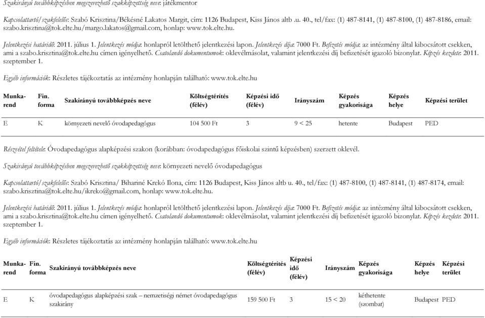 Csatolandó dokumentumok: oklevélmásolat, valamint jelentkezési díj befizetését igazoló bizonylat. kezdete: 2011.