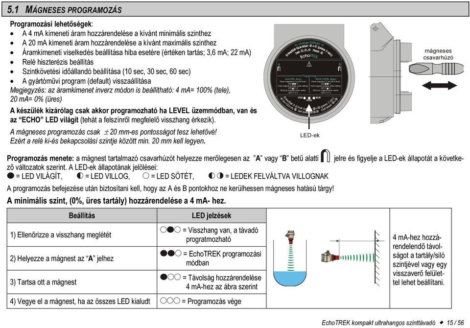 visszaállítása Megjegyzés: az áramkimenet inverz módon is beállítható: 4 ma= 100% (tele), 20 ma= 0% (üres) A készülék kizárólag csak akkor programozható ha LEVEL üzemmódban, van és az ECHO LED