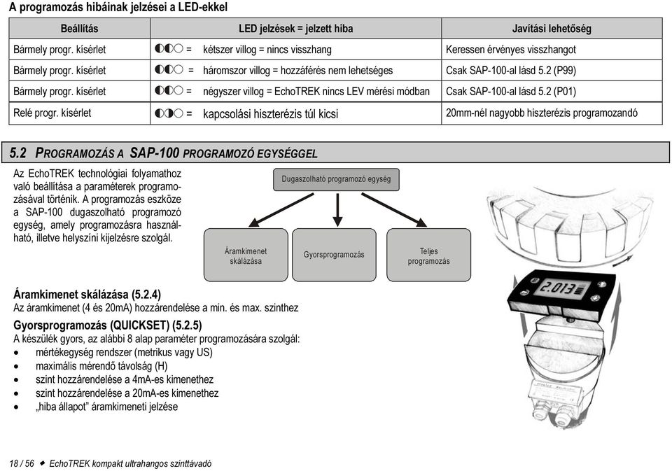 kísérlet = négyszer villog = EchoTREK nincs LEV mérési módban Csak SAP-100-al lásd 5.2 (P01) Relé progr. kísérlet = kapcsolási hiszterézis túl kicsi 20mm-nél nagyobb hiszterézis programozandó 5.