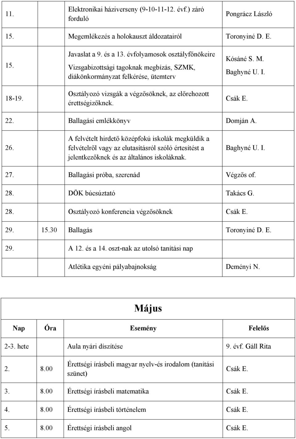 I. Csák E. 22. Ballagási emlékkönyv Domján A. 26. A felvételt hirdető középfokú iskolák megküldik a felvételről vagy az elutasításról szóló értesítést a jelentkezőknek és az általános iskoláknak.