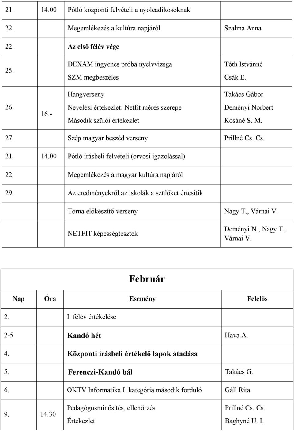 00 Pótló írásbeli felvételi (orvosi igazolással) 22. Megemlékezés a magyar kultúra napjáról 29. Az eredményekről az iskolák a szülőket értesítik Torna előkészítő verseny Nagy T.