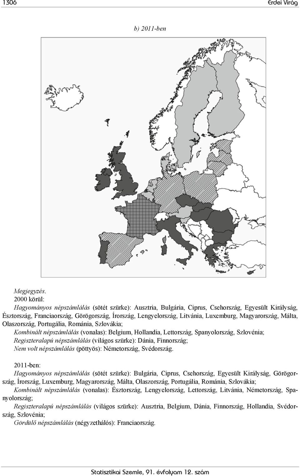 Magyarország, Málta, Olaszország, Portugália, Románia, Szlovákia; Kombinált népszámlálás (vonalas): Belgium, Hollandia, Lettország, Spanyolország, Szlovénia; Regiszteralapú népszámlálás (világos