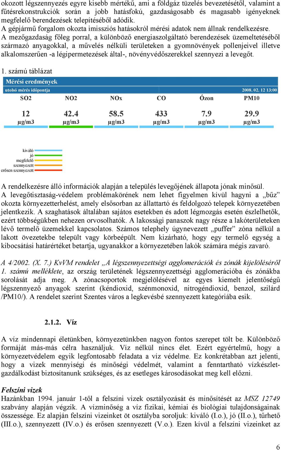 A mezőgazdaság főleg porral, a különböző energiaszolgáltató berendezések üzemeltetéséből származó anyagokkal, a művelés nélküli területeken a gyomnövények pollenjeivel illetve alkalomszerűen -a