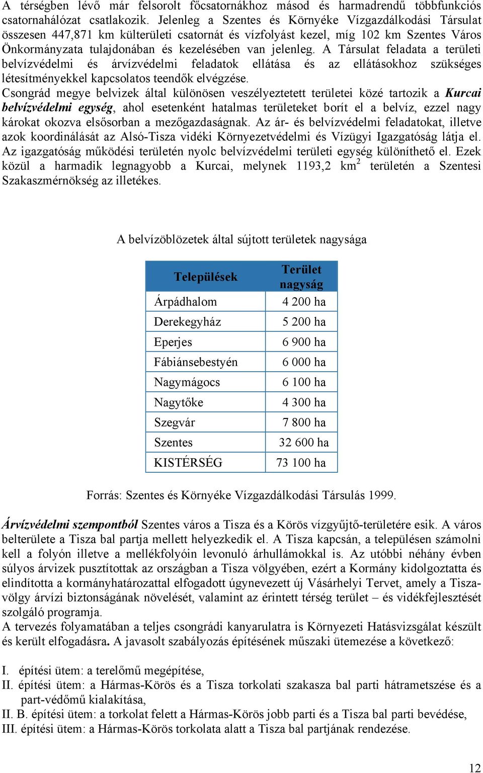 A Társulat feladata a területi belvízvédelmi és árvízvédelmi feladatok ellátása és az ellátásokhoz szükséges létesítményekkel kapcsolatos teendők elvégzése.