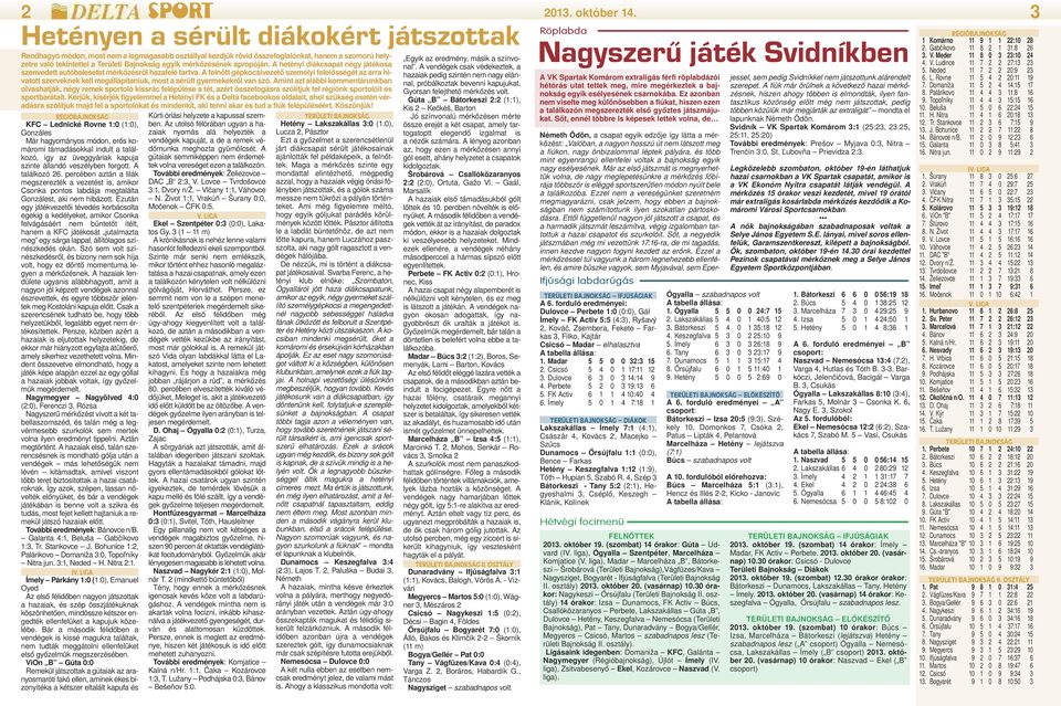 egyik mérkőzésének apropóján. A hetényi diákcsapat négy játékosa szenvedett autóbalesetet mérkőzésről hazafelé tartva.