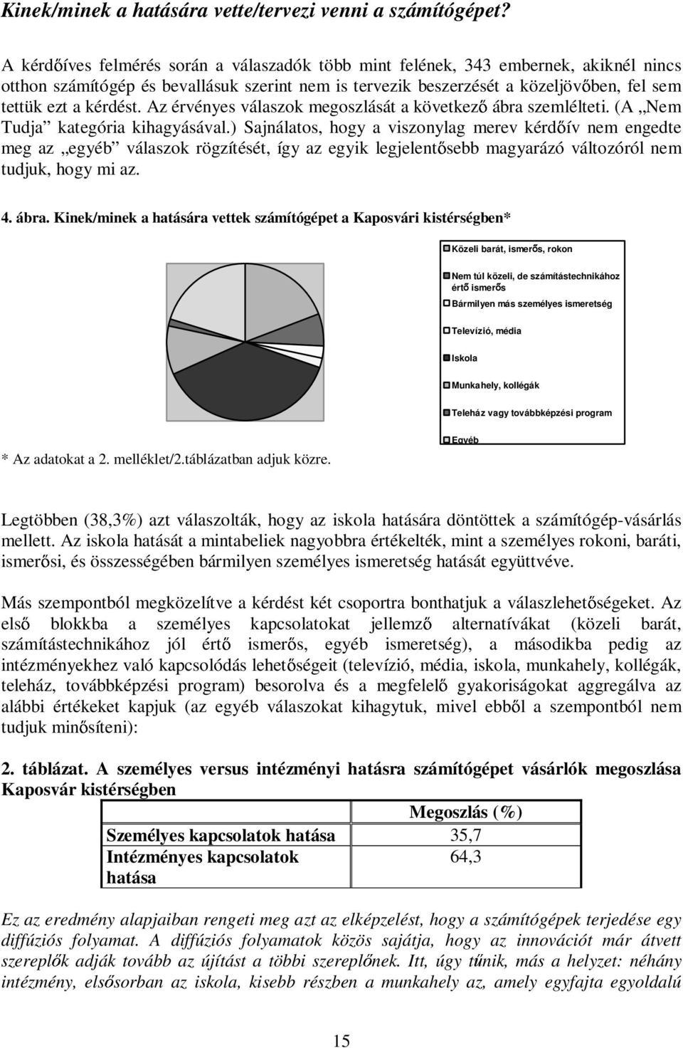 Az érvényes válaszok megoszlását a következ ábra szemlélteti. (A Nem Tudja kategória kihagyásával.