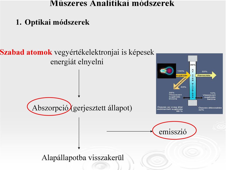 vegyértékelektronjai is képesek energiát