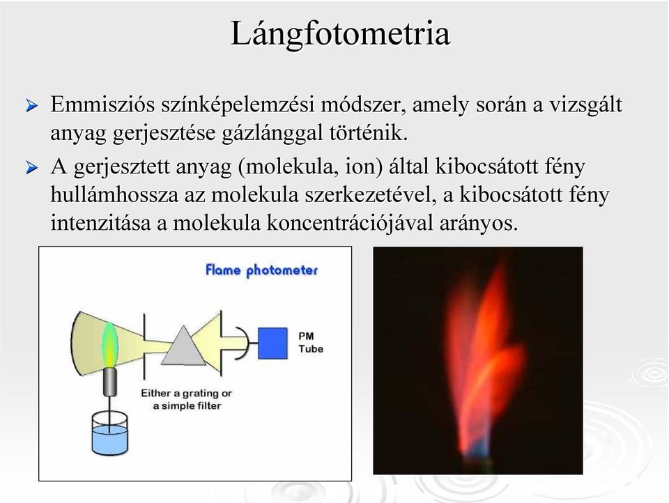 A gerjesztett anyag (molekula, ion) által kibocsátott fény f hullámhossza