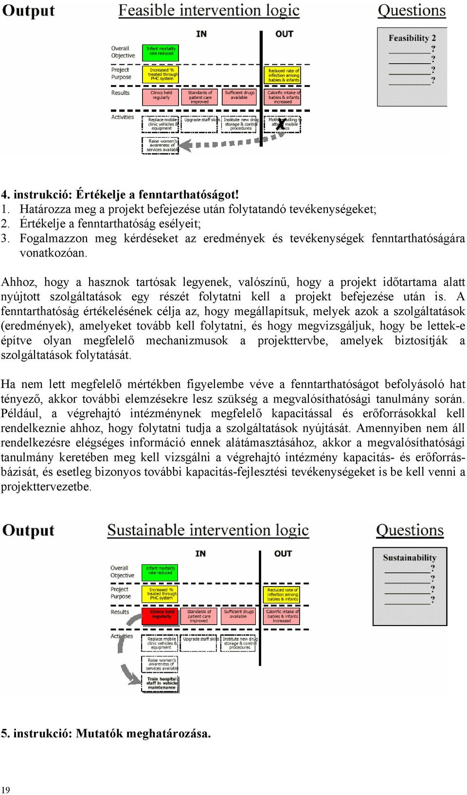 Ahhoz, hogy a hasznok tartósak legyenek, valószínű, hogy a projekt időtartama alatt nyújtott szolgáltatások egy részét folytatni kell a projekt befejezése után is.