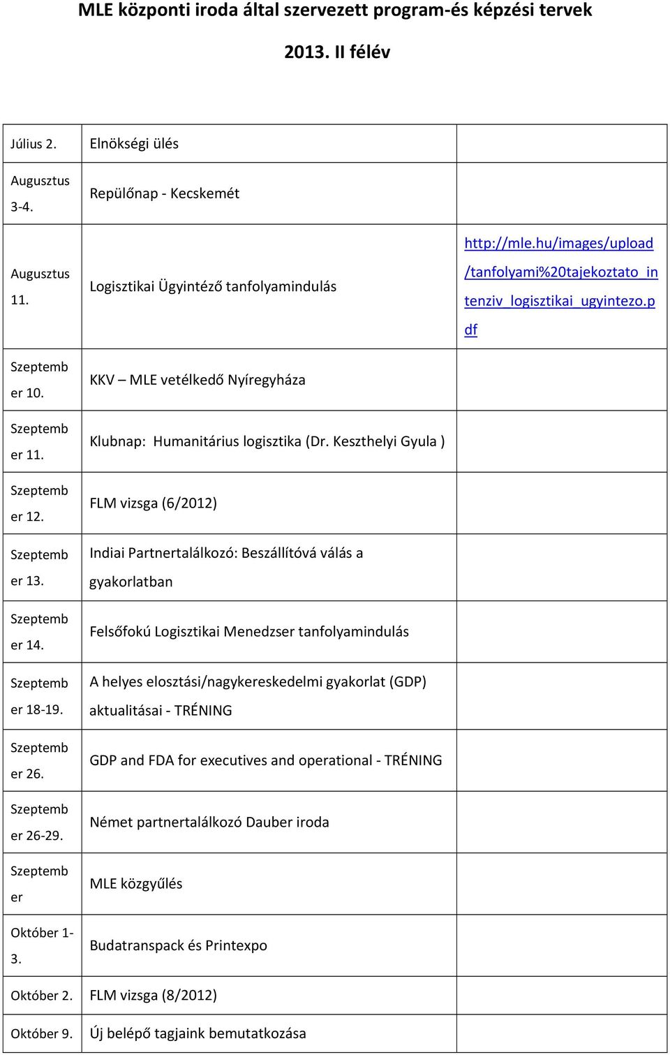 Keszthelyi Gyula ) FLM vizsga (6/2012) Indiai Partnertalálkozó: Beszállítóvá válás a gyakorlatban Felsőfokú Logisztikai Menedzser tanfolyamindulás A helyes elosztási/nagykereskedelmi gyakorlat (GDP)