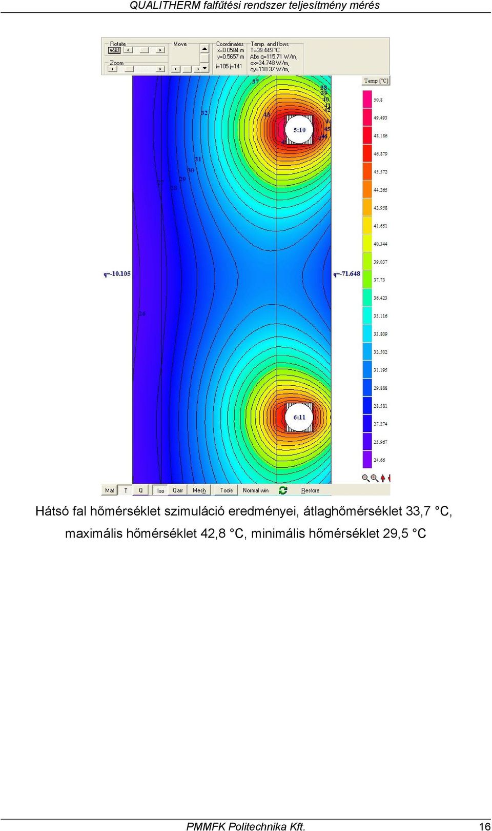 maximális hőmérséklet 42,8 C,