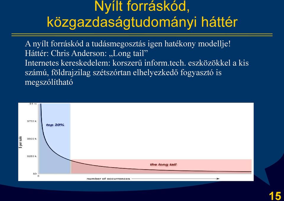 Háttér: Chris Anderson: Long tail Internetes kereskedelem: korszerű