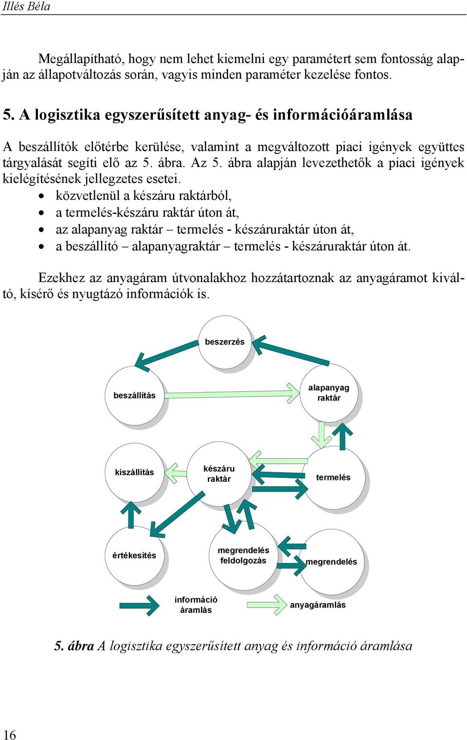 ábra alapján levezethetők a piaci igények kielégítésének jellegzetes esetei.