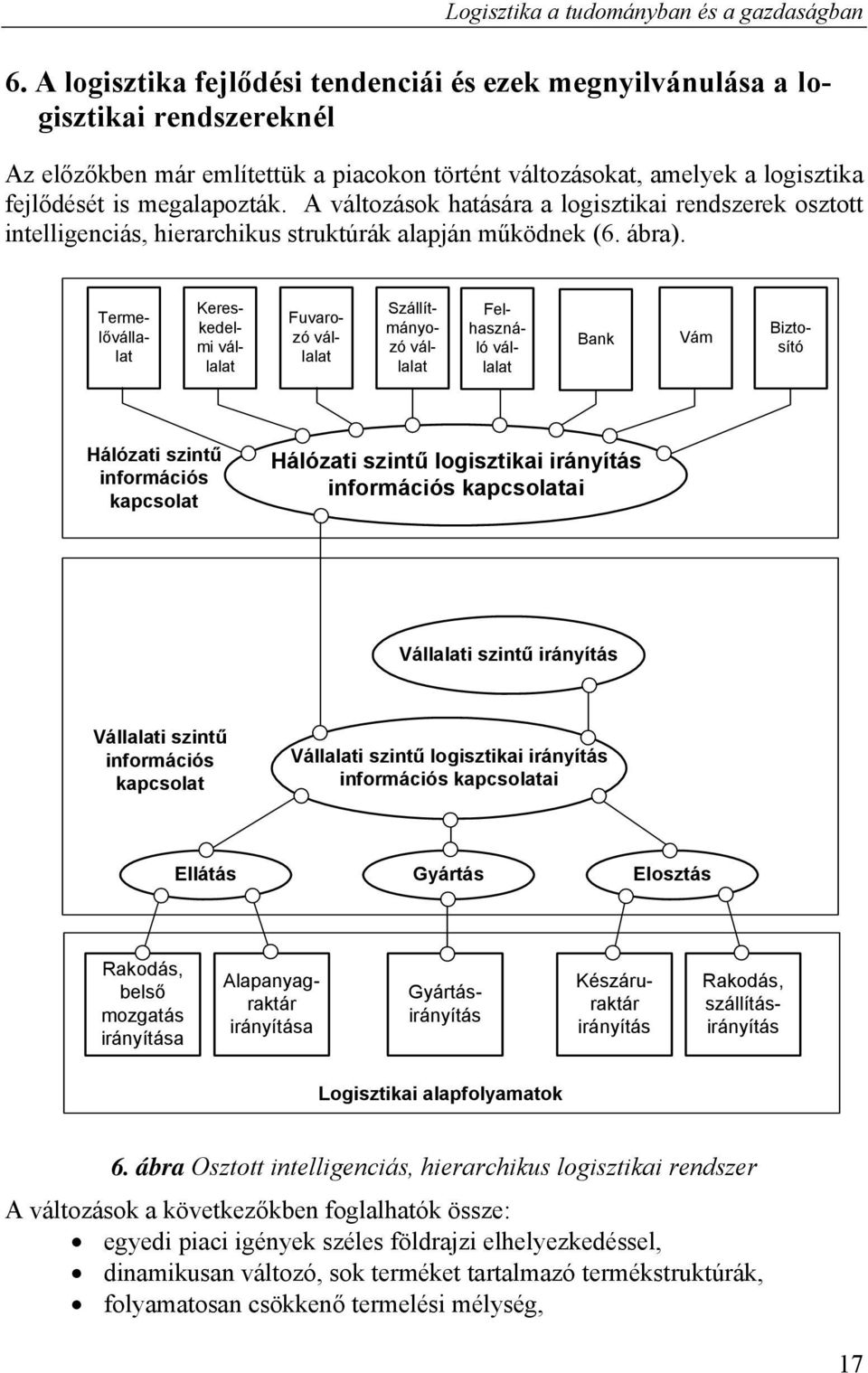 A változások hatására a logisztikai rendszerek osztott intelligenciás, hierarchikus struktúrák alapján működnek (6. ábra).