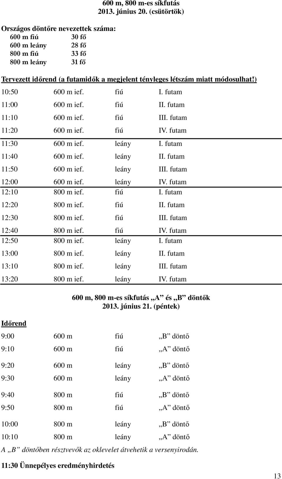 futam 11:20 600 m ief. fiú IV. futam 11:30 600 m ief. leány I. futam 11:40 600 m ief. leány II. futam 11:50 600 m ief. leány III. futam 12:00 600 m ief. leány IV. futam 12:10 800 m ief. fiú I. futam 12:20 800 m ief.