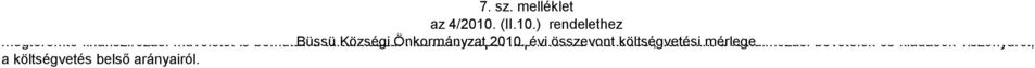 műveletet is bemutatva Büssü tartalmazza. Községi Önkormányzat Adataiból képet 2010.