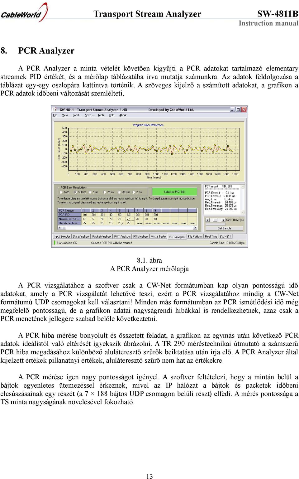 ábra A PCR Analyzer mérőlapja A PCR vizsgálatához a szoftver csak a CW-Net formátumban kap olyan pontosságú idő adatokat, amely a PCR vizsgálatát lehetővé teszi, ezért a PCR vizsgálatához mindig a