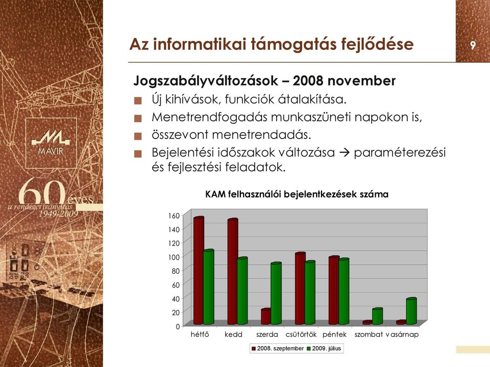 Bejelentési időszakok változása paraméterezési és fejlesztési feladatok.