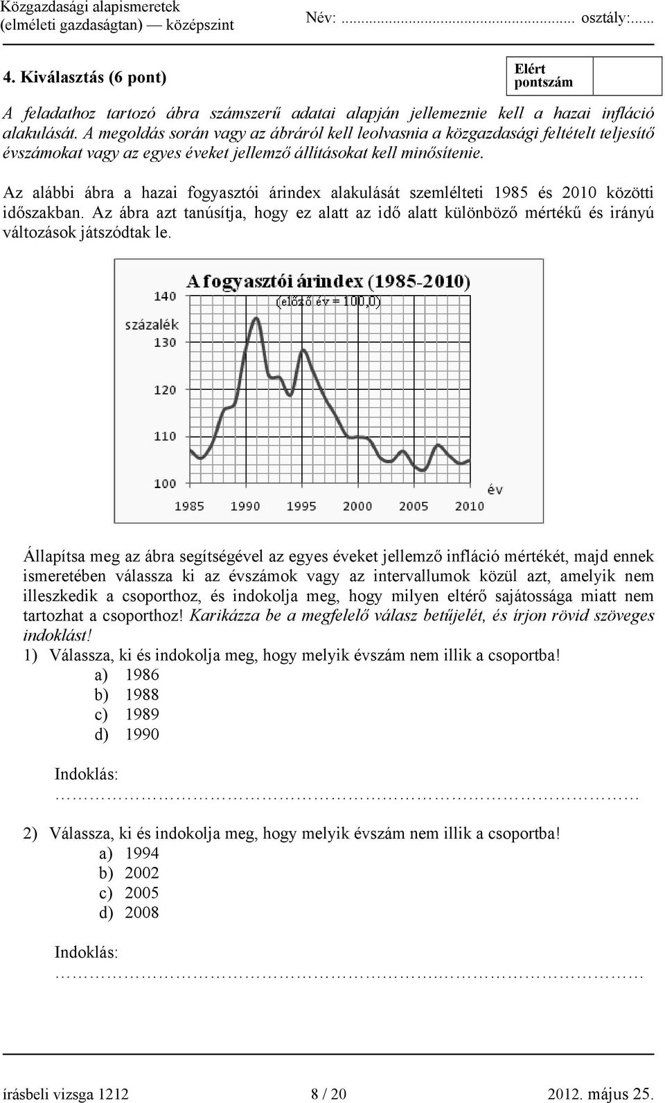 Az alábbi ábra a hazai fogyasztói árindex alakulását szemlélteti 1985 és 2010 közötti időszakban.