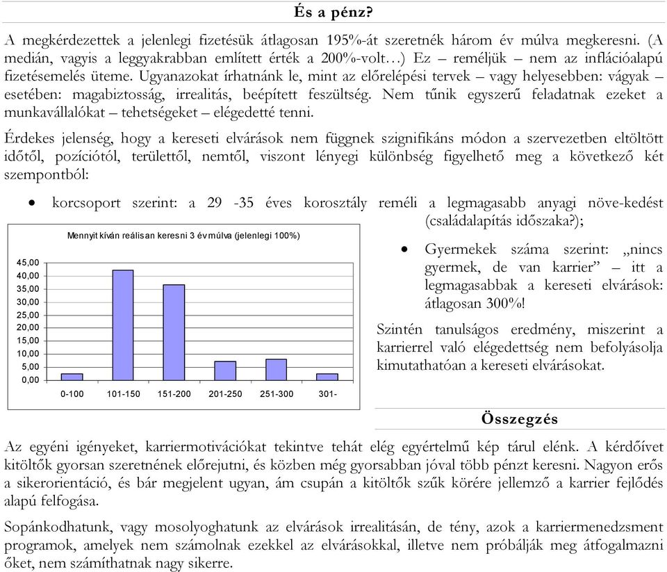 Ugyanazokat írhatnánk le, mint az előrelépési tervek vagy helyesebben: vágyak esetében: magabiztosság, irrealitás, beépített feszültség.