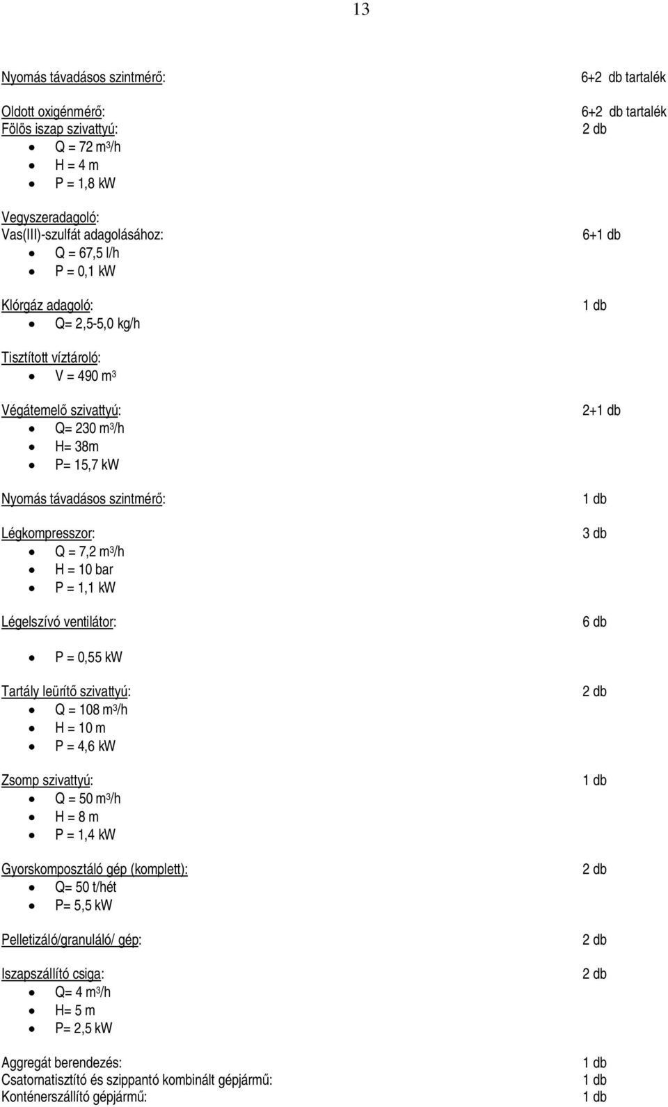 H = 10 bar P = 1,1 kw Légelszívó ventilátor: 2+ 3 db 6 db P = 0,55 kw Tartály leürít szivattyú: Q = 108 m 3 /h H = 10 m P = 4,6 kw Zsomp szivattyú: Q = 50 m 3 /h H = 8 m P = 1,4 kw Gyorskomposztáló