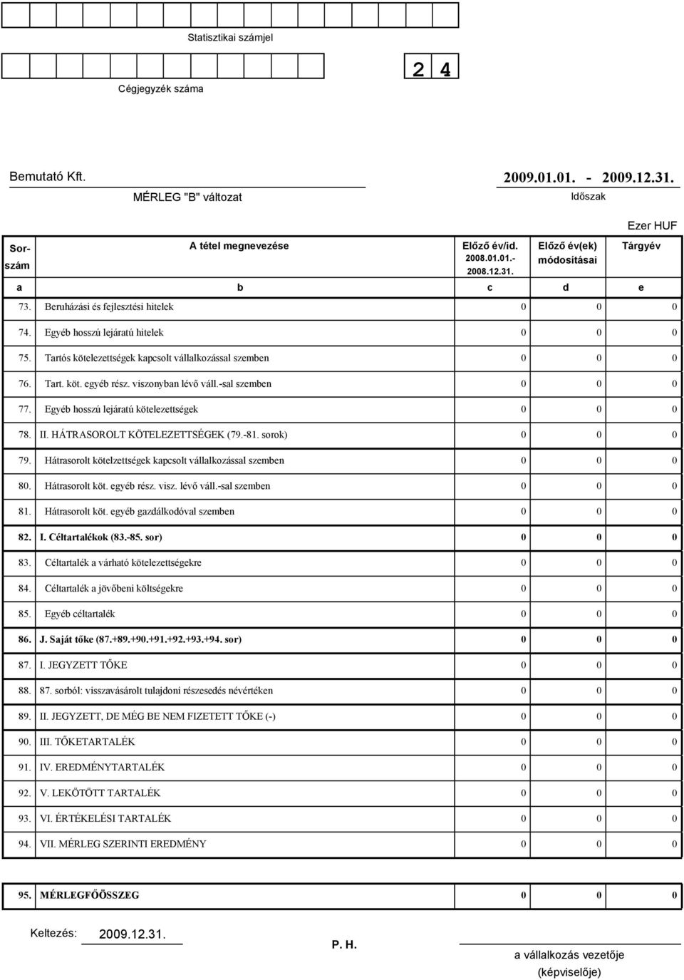 Hátrsorolt kötlzttségk kpsolt válllkozássl szmn 8. Hátrsorolt köt. gyé rész. visz. lévő váll.-sl szmn 81. Hátrsorolt köt. gyé gzálkoóvl szmn 82. I. Céltrtlékok (83.-85. sor) 83.
