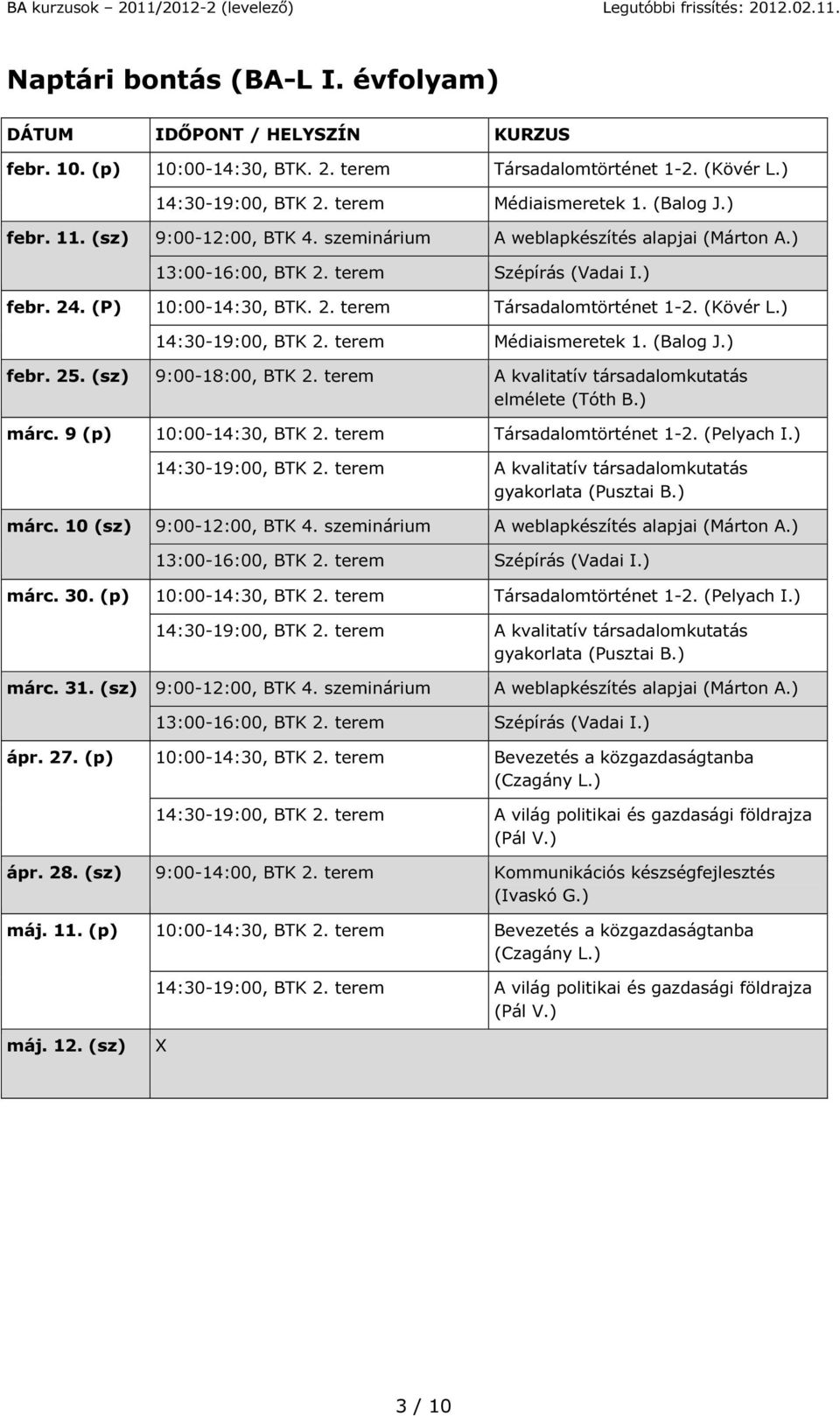 ) 14:30-19:00, BTK 2. Médiaismeretek 1. (Balog J.) febr. 25. (sz) 9:00-18:00, BTK 2. A kvalitatív társadalomkutatás elmélete (Tóth B.) márc. 9 (p) 10:00-14:30, BTK 2. Társadalomtörténet 1-2.