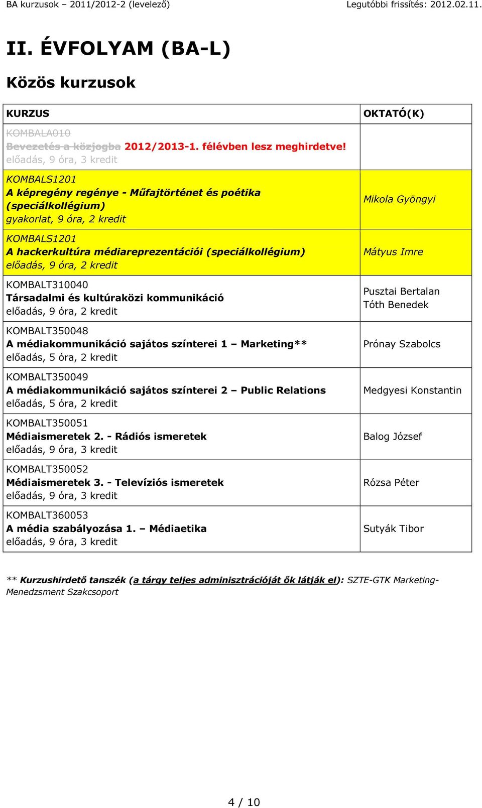 KOMBALT310040 Társadalmi és kultúraközi kommunikáció előadás, 9 óra, 2 kredit KOMBALT350048 A médiakommunikáció sajátos színterei 1 Marketing** előadás, 5 óra, 2 kredit KOMBALT350049 A