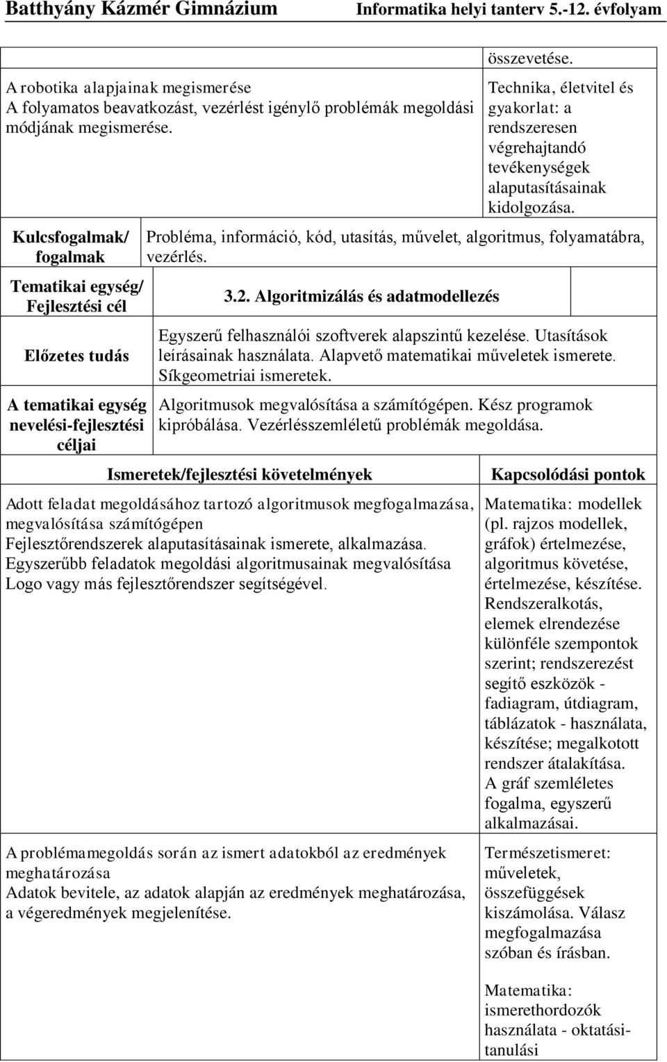 Technika, életvitel és gyakorlat: a rendszeresen végrehajtandó tevékenységek alaputasításainak kidolgozása. Probléma, információ, kód, utasítás, művelet, algoritmus, folyamatábra, vezérlés. 3.2.