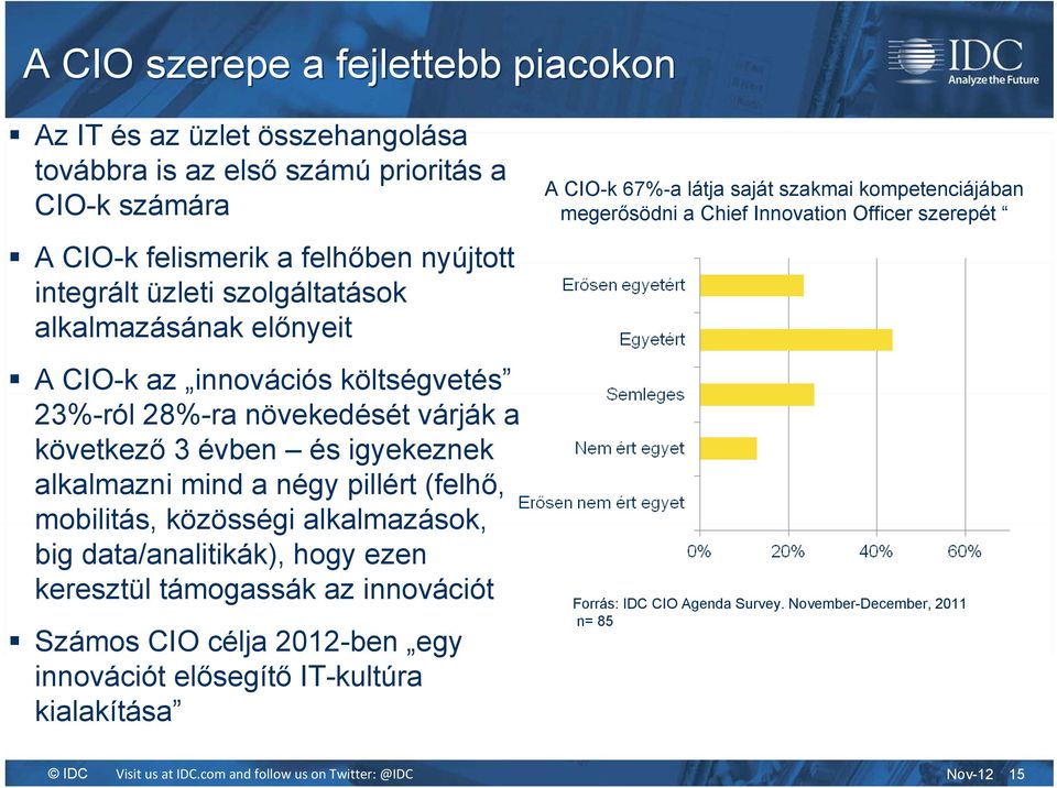 pillért (felhő, mobilitás, közösségi alkalmazások, big data/analitikák), hogy ezen keresztül támogassák az innovációt Számos CIO célja 2012-ben egy innovációt elősegítő