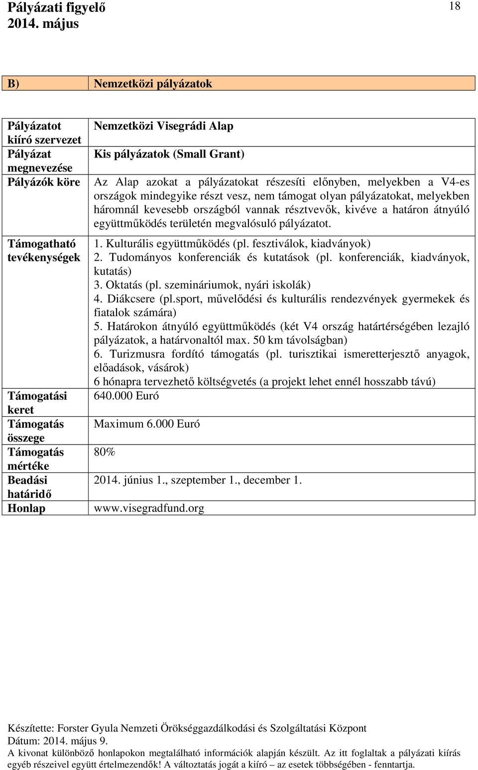 Kulturális együttműködés (pl. fesztiválok, kiadványok) 2. Tudományos konferenciák és kutatások (pl. konferenciák, kiadványok, kutatás) 3. Oktatás (pl. szemináriumok, nyári iskolák) 4. Diákcsere (pl.