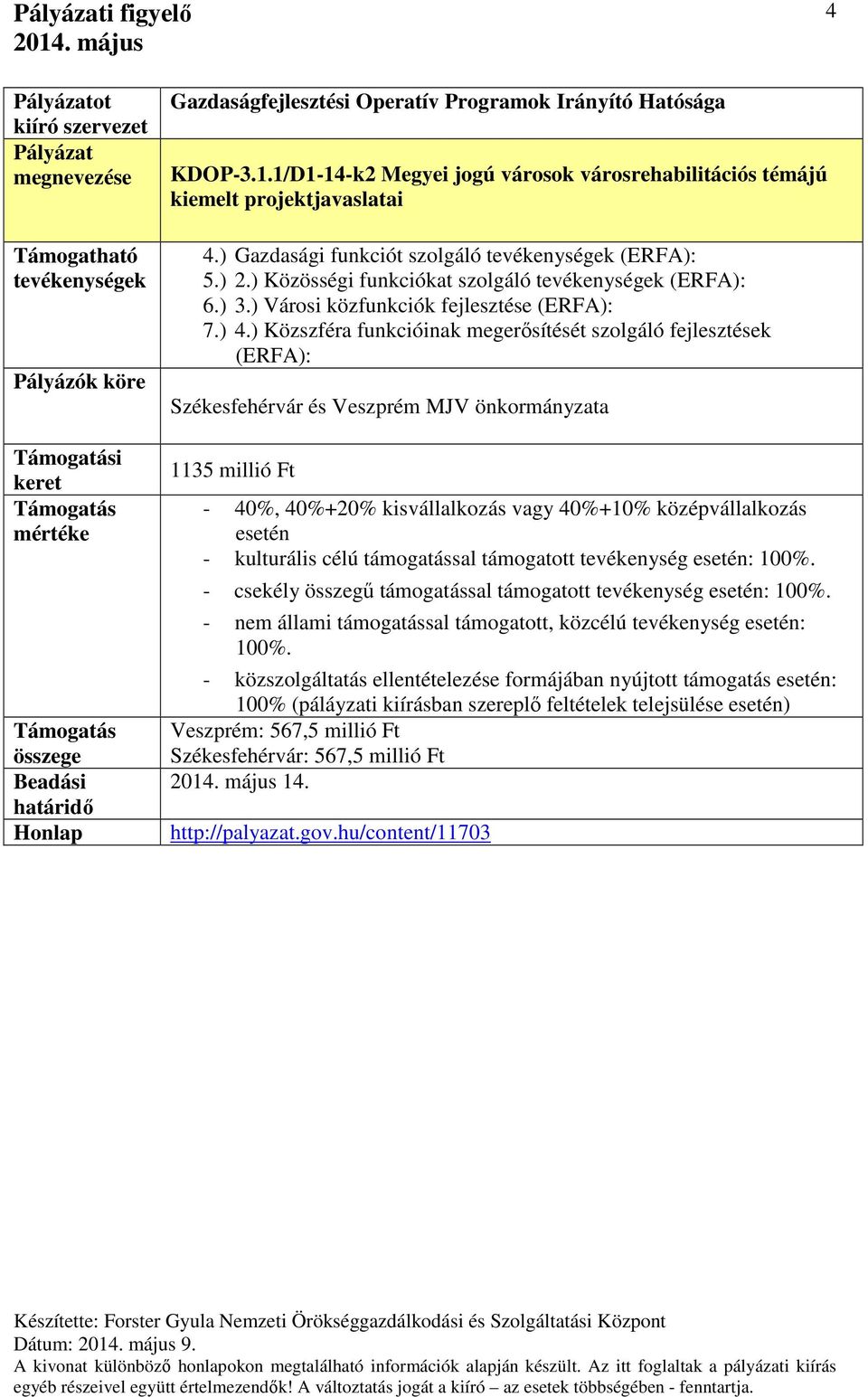 ) Közszféra funkcióinak megerősítését szolgáló fejlesztések (ERFA): Székesfehérvár és Veszprém MJV önkormányzata 1135 millió Ft - 40%, 40%+20% kisvállalkozás vagy 40%+10% középvállalkozás esetén -