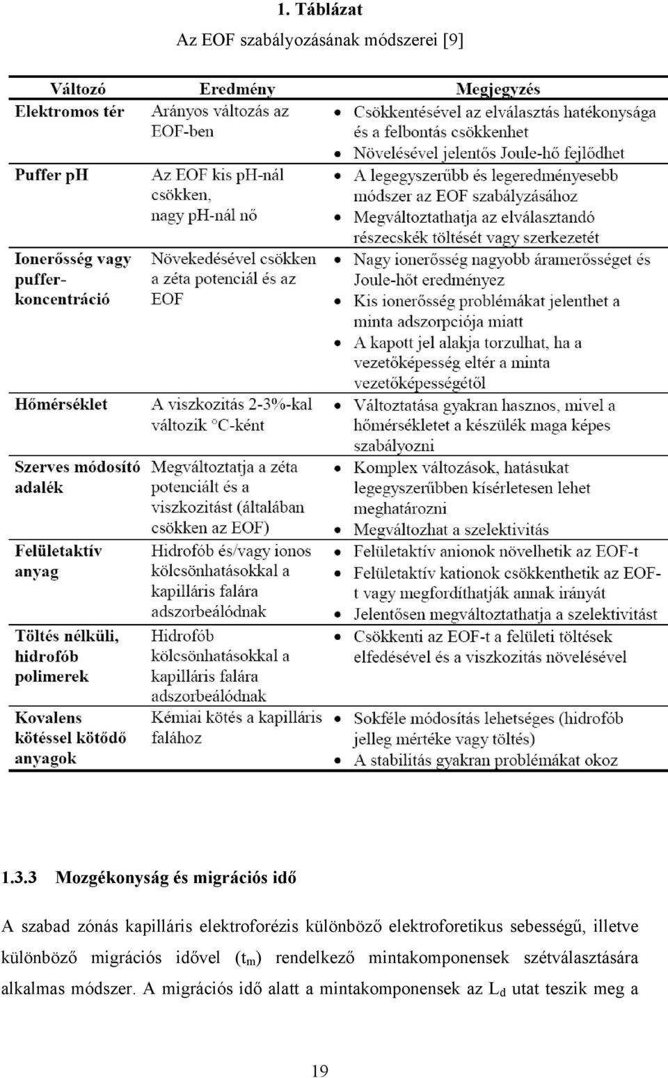 elektroforetikus sebességű, illetve különböző migrációs idővel (t m ) rendelkező