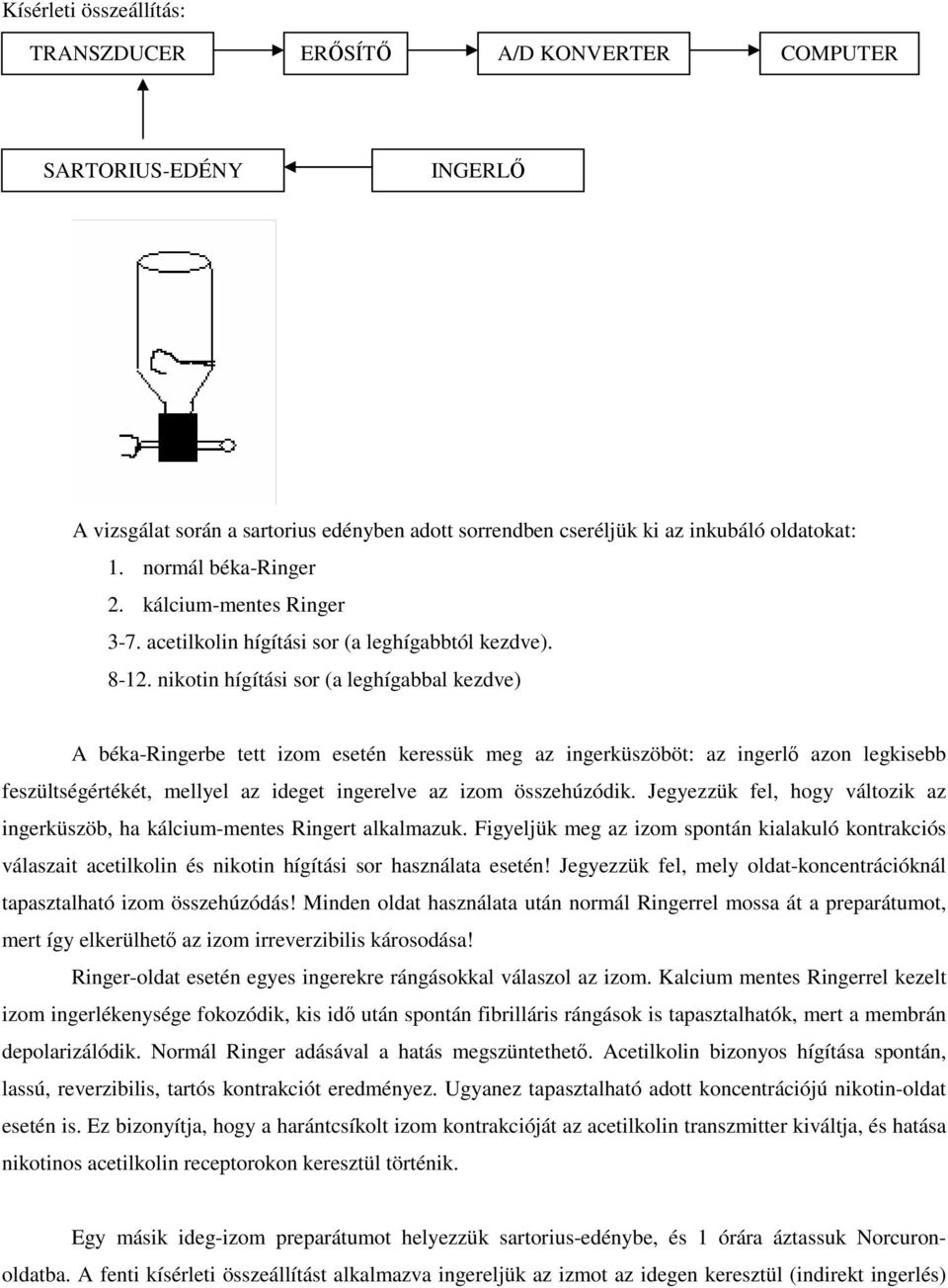 nikotin hígítási sor (a leghígabbal kezdve) A béka-ringerbe tett izom esetén keressük meg az ingerküszöböt: az ingerlő azon legkisebb feszültségértékét, mellyel az ideget ingerelve az izom