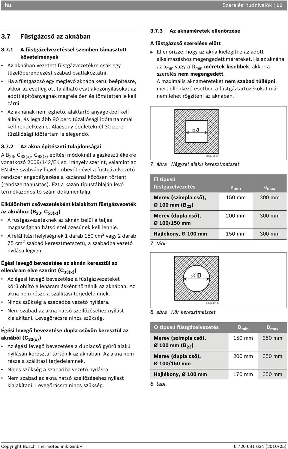 Az aknának nem éghető, alaktartó anyagokból kell állnia, és legalább 90 perc tűzállósági időtartammal kell rendelkeznie. Alacsony épületeknél 30 perc tűzállósági időtartam is elegendő. 3.7.