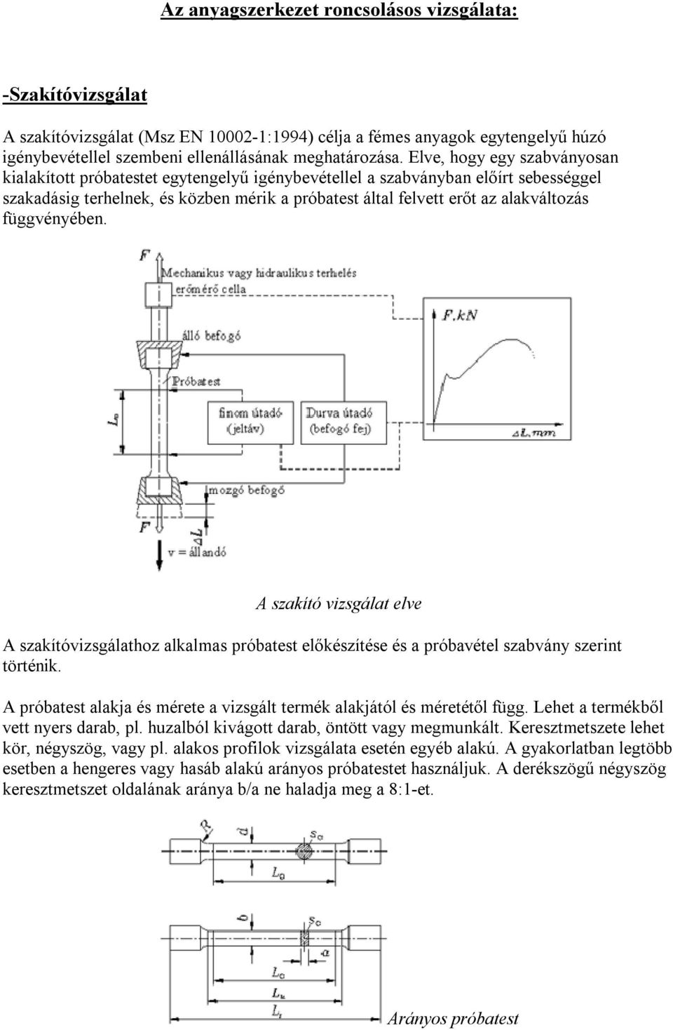 függvényében. A szakító vizsgálat elve A szakítóvizsgálathoz alkalmas próbatest előkészítése és a próbavétel szabvány szerint történik.