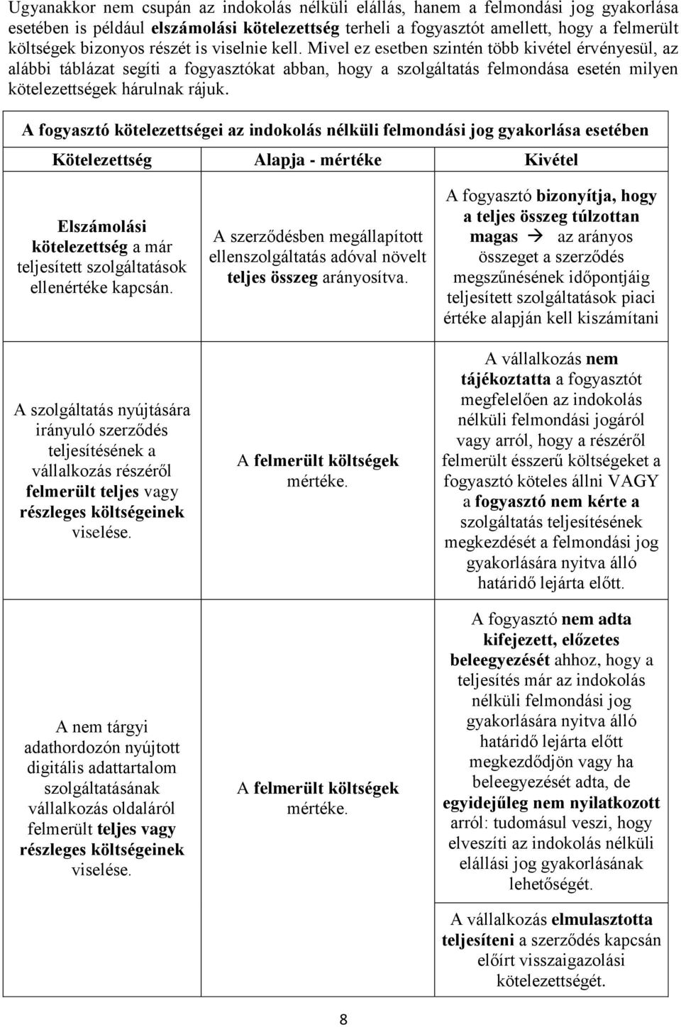 A fogyasztó kötelezettségei az indokolás nélküli felmondási jog gyakorlása esetében Kötelezettség Alapja - mértéke Kivétel Elszámolási kötelezettség a már teljesített szolgáltatások ellenértéke