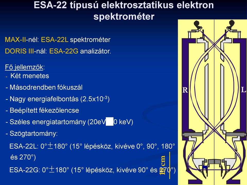 Fő jellemzők: - Két menetes - Másorenben fókuszál - Nagy energiafelbontás (.