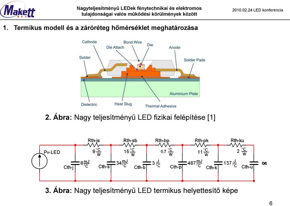 Ábra: Nagy teljesítményű LED fizikai