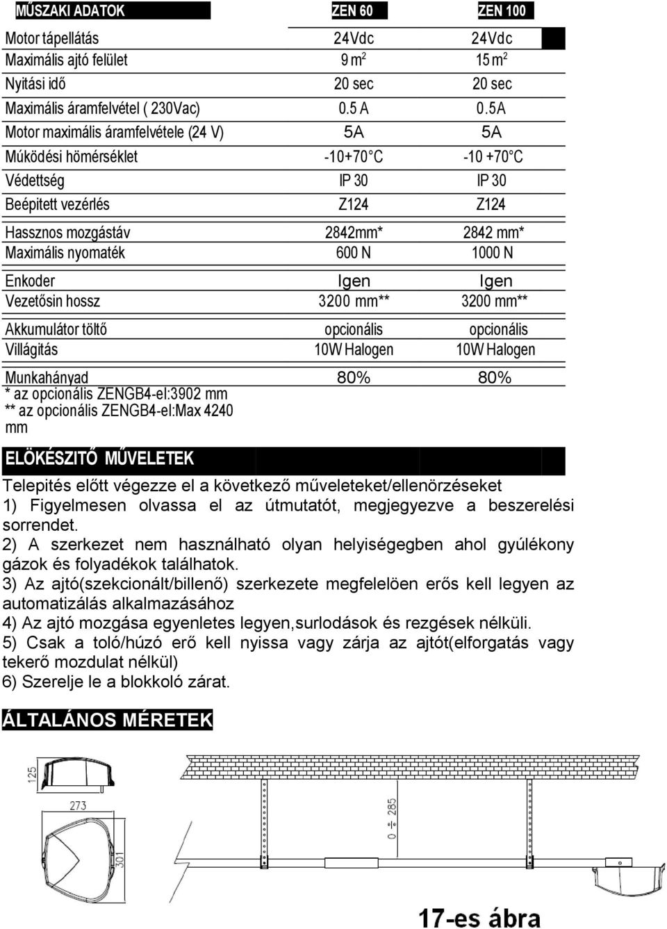 1000 N Enkoder Igen Igen Vezetősin hossz 3200 mm** 3200 mm** Akkumulátor töltő opcionális opcionális Villágitás 10W Halogen 10W Halogen Munkahányad 80% 80% * az opcionális ZENGB4-el:3902 mm ** az