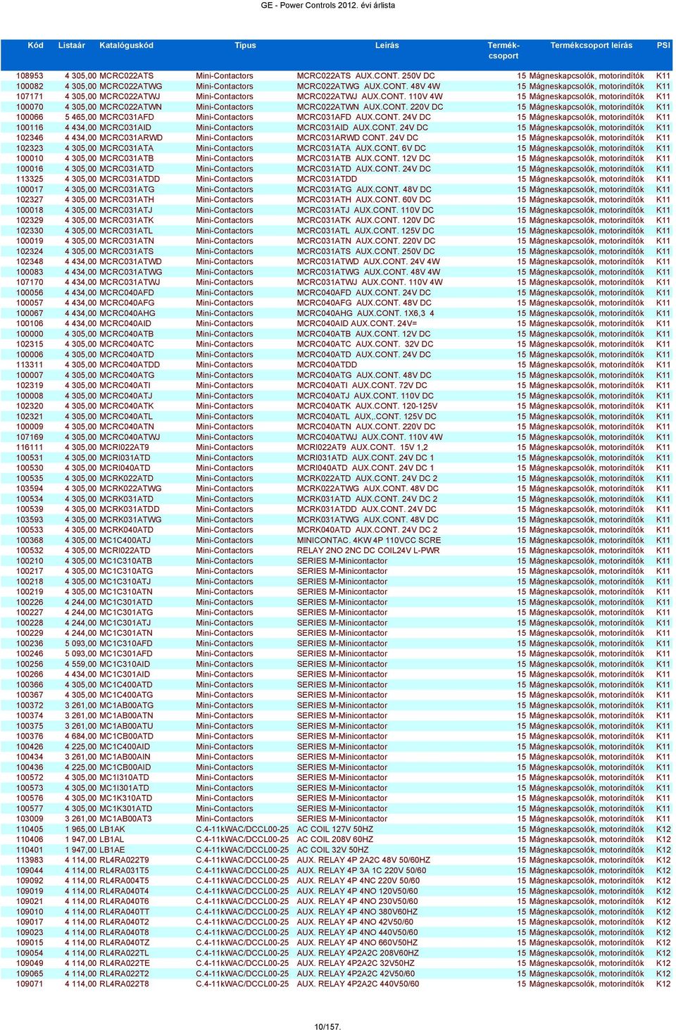 CONT. 24V DC 15 Mágneskapcsolók, motorindítók K11 100116 4 434,00 MCRC031AID Mini-Contactors MCRC031AID AUX.CONT. 24V DC 15 Mágneskapcsolók, motorindítók K11 102346 4 434,00 MCRC031ARWD Mini-Contactors MCRC031ARWD CONT.