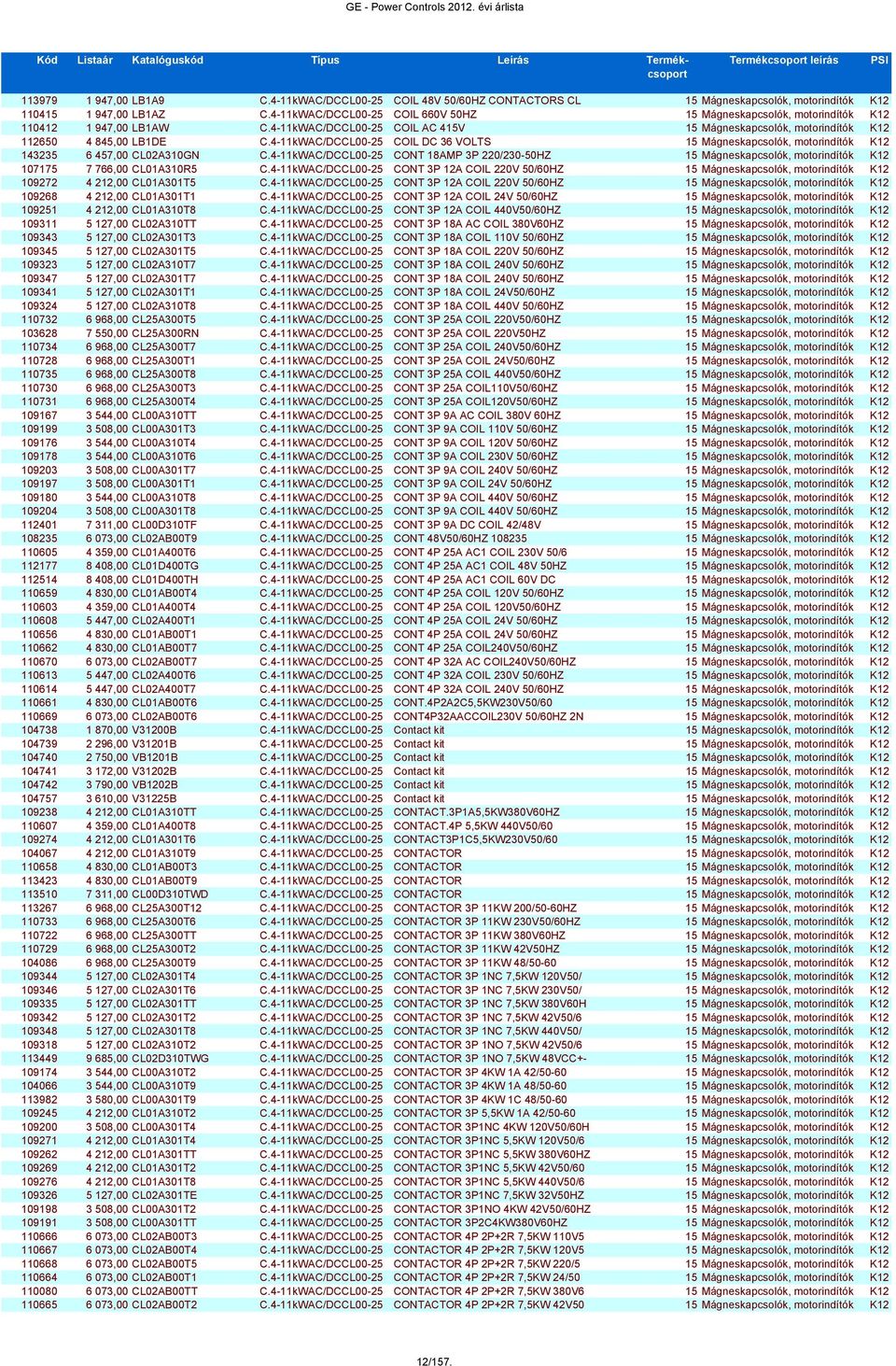 4-11kWAC/DCCL00-25 COIL DC 36 VOLTS 15 Mágneskapcsolók, motorindítók K12 143235 6 457,00 CL02A310GN C.